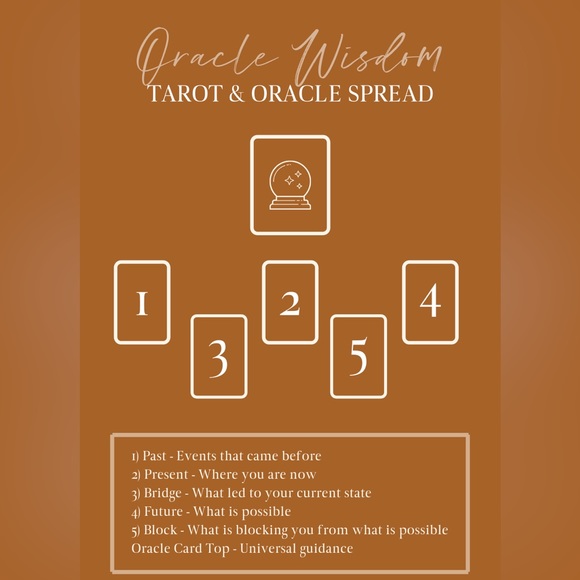 The Rose Oracle card deck - Picture 9 of 12